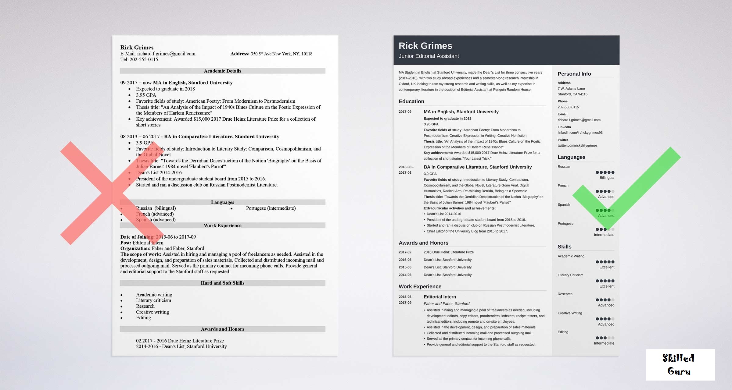 How To Write A Cv For A Job With No Experience Example